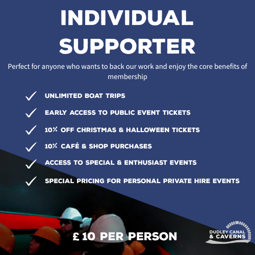 Membership (1) Membership (1)